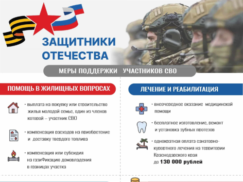 Листовка: Меры поддержки участников СВО
