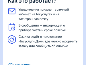 Госуслуги начали предупреждать о поверке счетчиков воды