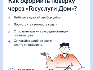 Госуслуги начали предупреждать о поверке счетчиков воды